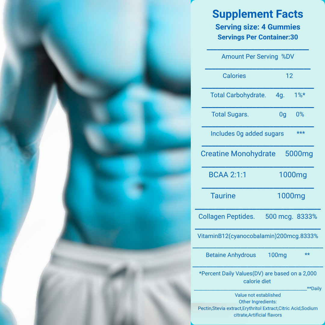Grind Gummies – Creatine + BCAA + Vitamin B12 Gummies for Muscle & Energy